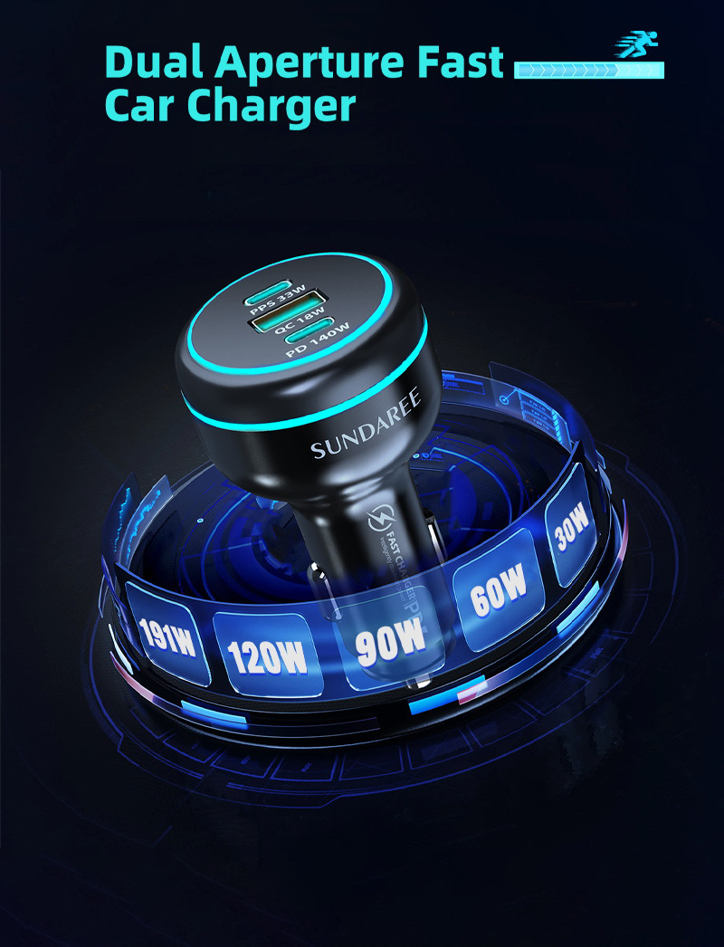 assurance qualité, charge rapide