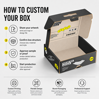 Boîte d'expédition personnalisée en carton ondulé durable avec poignée, impression de logo et approvisionnement en gros pour l'expédition e-commerce