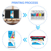 Encre éco-solvant Mimaki compatible Goosam Bs3 Bs4 Ss21 Ss22 Es3 Hs Ss2 2000Ml pour imprimante Jv300 Cjv300 Plus Jv150/Bs Cjv150/Bs