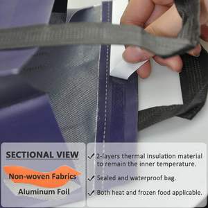 Hot Milk Tea Ice Cream Catering Distribución al aire libre Bolsa de papel de aluminio Desechable Aislado No tejido Cooler Bag - Product Image 3