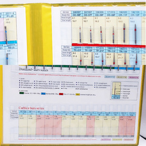 Buku Sampel Bur Gigi Berlian Set Lengkap Semua Model Bur Perlengkapan Bur - Product Image 5