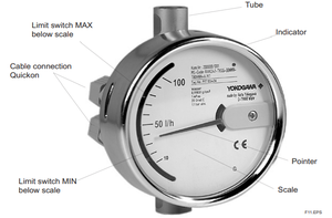 Medidor de Flujo de Flotador de Área Variable Metálico Yokogawa RAKD - Product Image 5