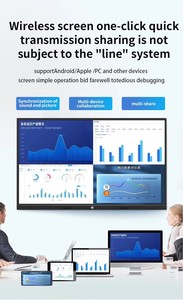 ไวท์บอร์ดอัจฉริยะอเนกประสงค์แบบออลอินวัน ขนาดใหญ่ 98/100 นิ้ว สำหรับการประชุม - Product Image 6