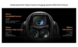 รีโมทคอนโทรล Mavic 4 Pro RC2 กล้อง Hasselblad 100MP 4/3 CMOS วิดีโอ 6K 60fps HDR ระบบกันสั่น 360 Infinity Gimbal บินได้นาน 51 นาที - Product Image 6