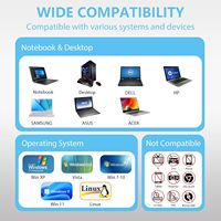 Unidad de Disquete Externa USB/Tipo-C Hirucy de 3.5 Pulgadas, Lector de Disquetes para PC, Laptop, Escritorio, Windows 11/10/8/7/2000/XP