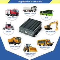 Système de caméra de surveillance de la fatigue de conduite mobile GPS Wifi MDVR ADAS DSM pour taxi, camion, voiture, bus DVR mobile 4 canaux 4G
