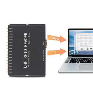 قارئ <span class=keywords><strong>RFID</strong></span> <span class=keywords><strong>4</strong></span>-16 منفذ <span class=keywords><strong>UHF</strong></span> ، اتصال RS232 يدعم العديد من الهوائيات متضمنة عرض SDK - Product Image 3