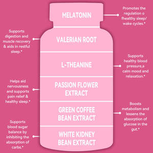 Cápsulas Quemagrasas al por Mayor, Control de Peso, <span class=keywords><strong>Bloqueador</strong></span> de Carbohidratos, Cápsulas Detox, Píldoras Detox para la Salud, Cápsulas Adelgazantes para Quemar Grasa Abdominal - Product Image 3
