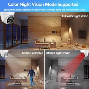 Jianvision nhà văn phòng giám sát Hệ thống 5MP 16-kênh Dome <span class=keywords><strong>IP</strong></span> <span class=keywords><strong>camera</strong></span> với CMOS cảm biến NVR dữ liệu lưu trữ tùy chọn - Product Image 5