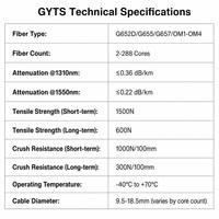Fibra Óptica Monomodo G652D 4-288 para Exteriores, Aluminio, Tubo Suelto, Blindada, GYTS SC/FC/LC FTTH