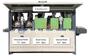 Máquina de Lijado y Pulido de Madera con Motor de 56kw de Potencia y 3200kg de Peso, Funciones de Moldeadora/Sierra para MDF - Product Image 6