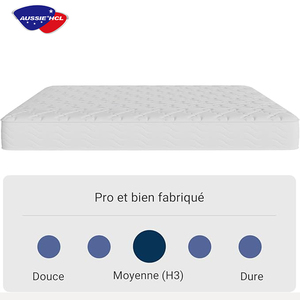 Promotion sur <span class=keywords><strong>matelas</strong></span> orthopédique simple Foshan à compression enroulée, <span class=keywords><strong>matelas</strong></span> à ressorts ensachés de haute qualité pour hôtel - Product Image 4