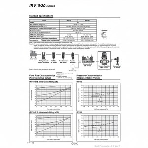 Regulador de vacío neumático SMC Pneumatics, piezas neumáticas de - Product Image 1