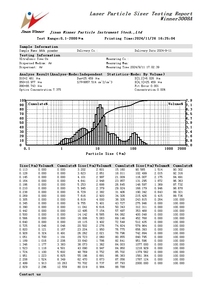 הזוכה 3008b 3008b Analyzer מבחן אחד לחץ גופרית אבקת מילוי מכשיר בדיקת אבקת גופרית - Product Image 6