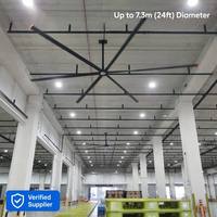 Système de ventilation HVLS personnalisé de 10 à 24 pieds, ventilateur électrique de grande taille à entraînement direct IE5 PMSM pour projets d'ingénierie CVC commerciaux