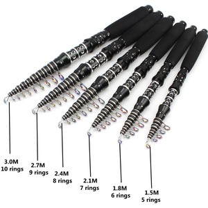 Canne à <span class=keywords><strong>pêche</strong></span> télescopique ultra-courte, mini, petite, pour la <span class=keywords><strong>pêche</strong></span> en mer, peut être placée dans un sac à dos, 200g, EVA, dropshipping, <span class=keywords><strong>pêche</strong></span> - Product Image 4