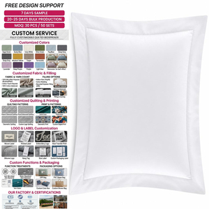 NOVOHOME Housse de coussin Oxford à volants blancs 5cm 8cm 1.5inch - Product Image 6