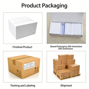 Groothandel Fabrieks CR80 PVC Toegangscontrolekaart 13.56mhz Frequentie Printbare Witte Lege Proximity Smart RFID Kaart - Product Image 6