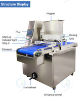 Machine à couper les biscuits manuelle à fil métallique