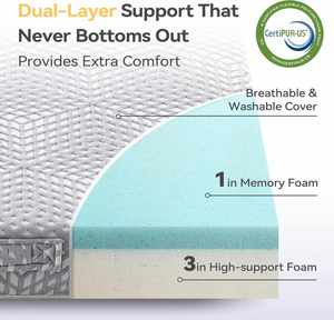Memory Foam Tri Fold <b>Mattress</b> for Camping Living Room Removable Machine Washable <b>Foldable</b> Portable Sleep Pad - Product Image 4