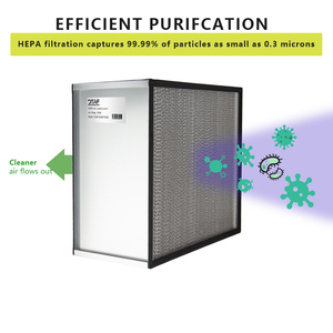 Filtre à air plissé profond H14 pour hotte de ventilation, prix usine Chine - Product Image 3