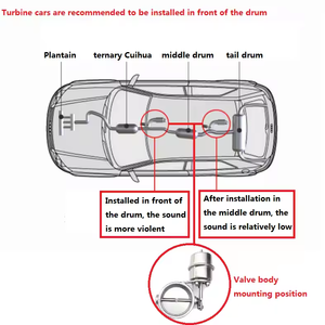 Coche tamaños universales Válvula de vacío electrónica Valvetronic electrónica <span class=keywords><strong>Y</strong></span>-válvula tubos de escape silenciadores corte <span class=keywords><strong>el</strong></span>éctrico doble globo - Product Image 4