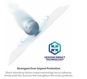 <span class=keywords><strong>Aifon</strong></span> 14 pro Max Película antiarañazos para teléfono móvil Protector de pantalla de privacidad de alta calidad - Product Image 6