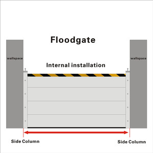Alüminyum sel bariyer savunma saptırma garaj kapısı pencereler su Cofferdam sel kontrol bariyeri ev sel koruma bariyeri - Product Image 4