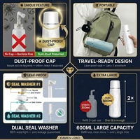 Bouteille de bidet inversée 600ML 400ML avec couvercle anti-fuite et anti-poussière, portable pour voyage, soins post-partum, soins pour bébé, hygiène personnelle OEM