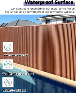 Panneau mural en <span class=keywords><strong>PVC</strong></span> Revêtement extérieur en <span class=keywords><strong>bois</strong></span> composite décoratif en Wpc pour décoration murale en Wpc - Product Image 3