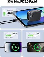 Pengisi Daya USB-C 35W GaN Bersertifikat PSE U'L dengan Kabel Retractable PD3.0 untuk iPad, Macbook, Laptop, Kamera, OTP