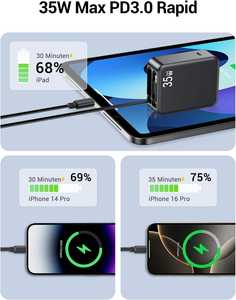 Cargador Gan de 35W con cable retráctil incorporado, cargador de pared PD3.0 <span class=keywords><strong>para</strong></span> <span class=keywords><strong>iPhone</strong></span>, iPad, Macbook y portátil, certificado PSE & U'L, de 1/2" - Product Image 6