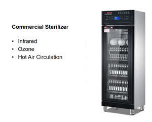 Sterilizzatore Domestico in Vetro Temperato ad Alta Temperatura con Disinfezione all'Ozono 2500W Area di Copertura 50-100 - Product Image 3