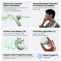 Écouteurs sans fil semi intra-auriculaires REDMI Buds 8S avec ANC, transducteur 11 mm, autonomie 40H, TWS, vente en gros pour le sport