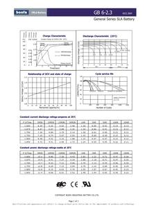 แบตเตอรี่ตะกั่วกรด AGM แบบปิดผนึก GB6-2.3 ขนาด 6V 2.3Ah สำหรับระบบเตือนภัย UPS และเครื่องใช้ไฟฟ้า - Product Image 4