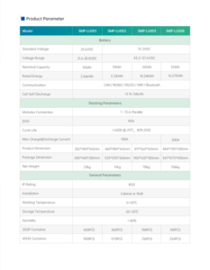 Gabinete de Baterías de Estado Sólido LiFePO4 de 25.6VDC 100Ah 5kWh Confiable para Almacenamiento de Energía <span class=keywords><strong>Solar</strong></span> Residencial - Product Image 5