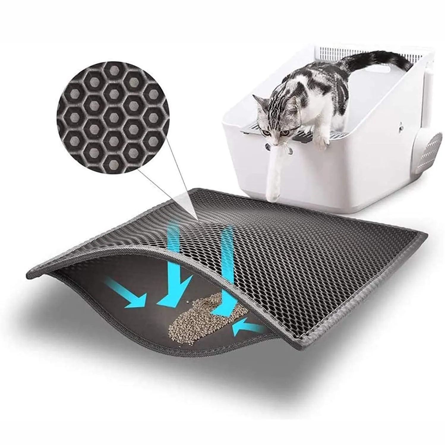 Helps to Waste Less Litter on Floors Durable Honeycomb Cat Litter Box Mat Water Resistant