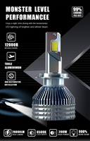 Harga Murah bohlam lampu depan LED 440W H7 dengan kecerahan utama untuk BMW F30 F10 E90 E60 G20 370z lampu depan mobil