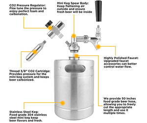 Dispensador de Cerveza de Barril para Bar en Casa, Enfriador de Barril de Cerveza, Torre de Cerveza de Acero Inoxidable 304 - Product Image 4