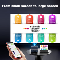 Mini projecteur Veacine A15, produit intelligent pour la maison, karaoké KTV, résolution native 1080P, LED, Android 12, WiFi 6, projecteur portable