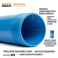 Tuyau de revêtement de puits anti-corrosion PN12.5 en UPVC moulé, résistant aux acides haute pression, 160-400 mm pour le drainage des mines profondes et les puits d'égouts
