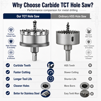 Scie cloche TCT à pointe carbure pour découpe de trous dans le métal 12-200mm pour perçage de tuyaux en acier inoxydable, fer, cuivre, laiton CNC