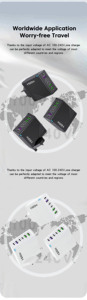 อะแดปเตอร์โทรศัพท์มือถือ 160W ชาร์จเร็วพิเศษ วัสดุ PC+ABS ทนไฟ QC2.0 3USB 3PD สำหรับปลั๊ก UK US EU - Product Image 4