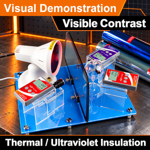 Kit de Demostración de Aislamiento y Reflexión de Película Solar Linshang FS3150 para Pruebas de Rendimiento de Tintado de Ventanas de Vehículos - Product Image 3