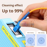 Boîte de nettoyage de connecteurs à fibres optiques Gimbo pour réseaux FTTH 5G, connecteurs SC/FC/ST, certifiée CE RoHS FCC