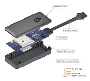 Từ Xa Động Cơ Dừng Mới Nhất <span class=keywords><strong>GPS</strong></span> Theo Dõi Mô-đun Định Vị Trực Tiếp Xe Tải Tracker Cho Xe Đạp Và Xe Taxi Định Vị - Product Image 3