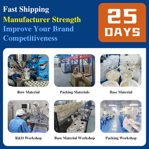 Masque pour les <span class=keywords><strong>yeux</strong></span> personnalisé en usine à la niacinamide et à l'acide hyaluronique, <span class=keywords><strong>anti</strong></span>-âge, apaisant, soulageant la <span class=keywords><strong>fatigue</strong></span>, patchs de soin pour les <span class=keywords><strong>yeux</strong></span> - Product Image 5