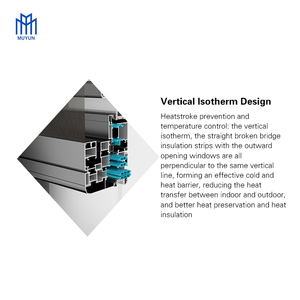 최신 현대 충격 그림 창 이중 유리 측면 압력 창 슬라이딩 알루미늄 창 - Product Image 5