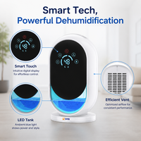 Petit déshumidificateur portable à écran tactile LCD, réinitialisation automatique, hygrostat réglable, réservoir d'eau 550, électronique domestique