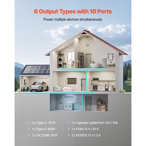 Portable Power Station 3600W 3840Wh <b>Solar</b> <b>Generator</b> with 10 Output Ports Adjustable Input Power Expandable Option - Product Image 3
